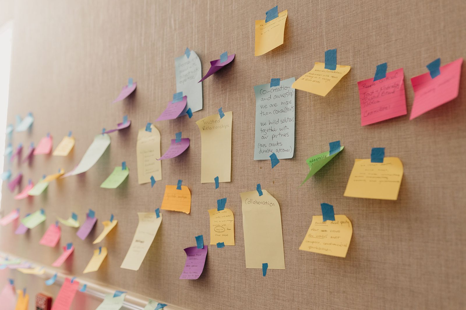 Collaborative workshop notes and stakeholder input